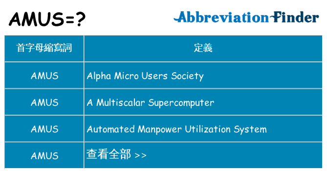 amus 代表什麼
