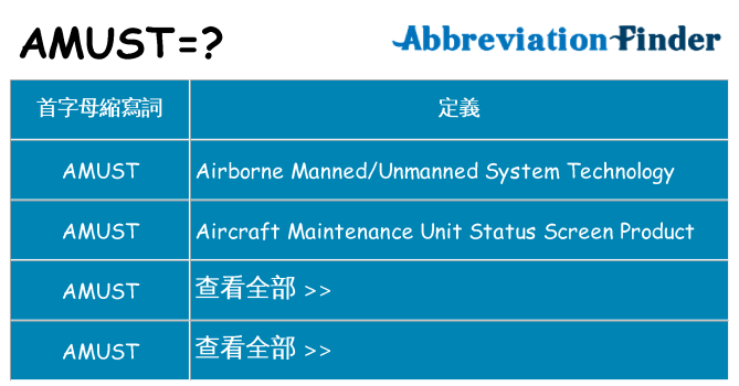amust 代表什麼