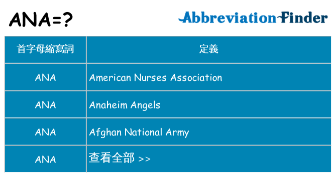 ana 代表什麼