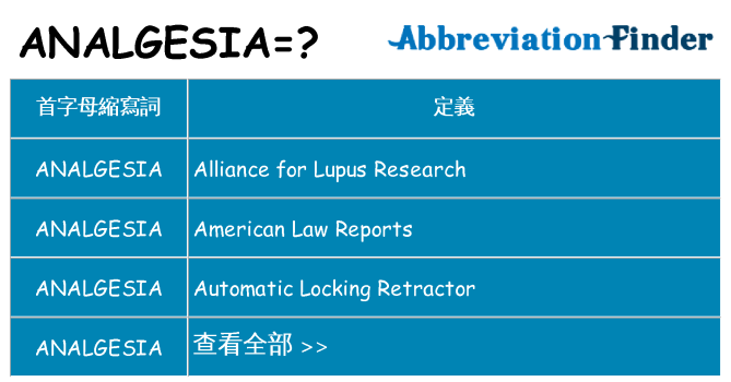 analgesia 代表什麼