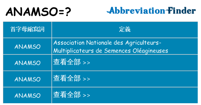 anamso 代表什麼