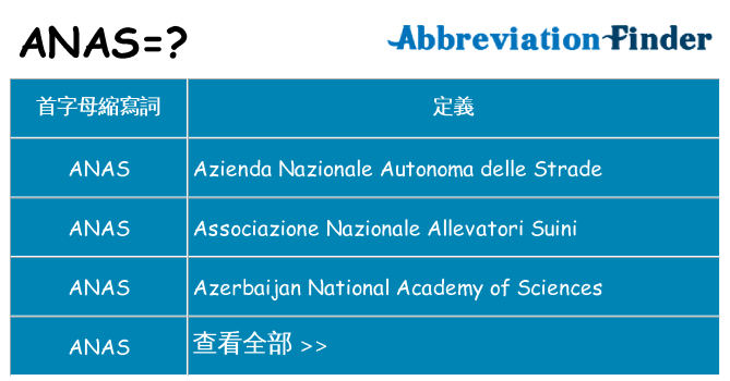 anas 代表什麼