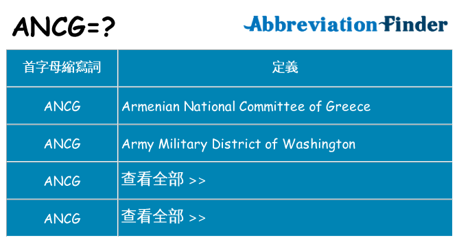 ancg 代表什麼