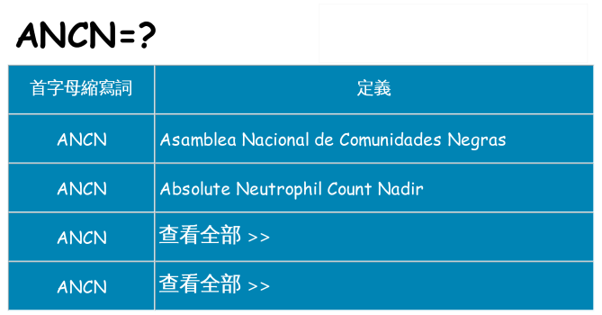 ancn 代表什麼