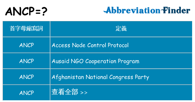 ancp 代表什麼