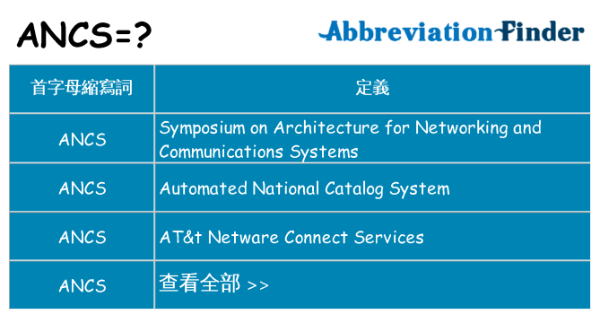 ancs 代表什麼