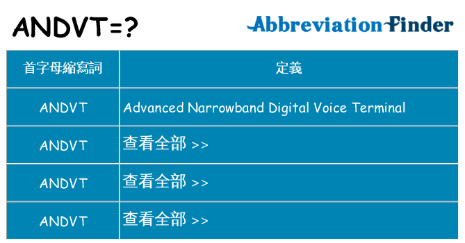 andvt 代表什麼