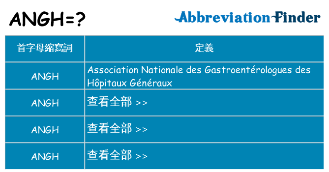 angh 代表什麼