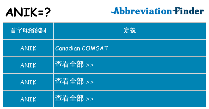 anik 代表什麼