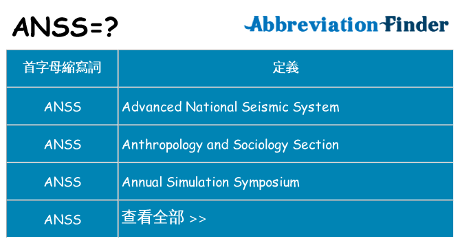 anss 代表什麼