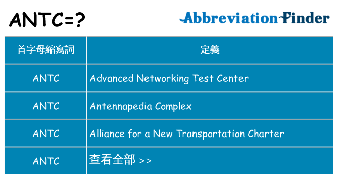 antc 代表什麼