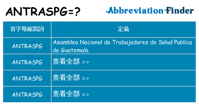 antraspg 代表什麼