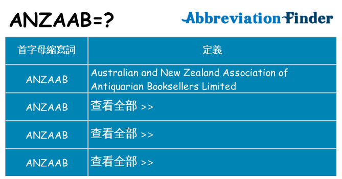 anzaab 代表什麼