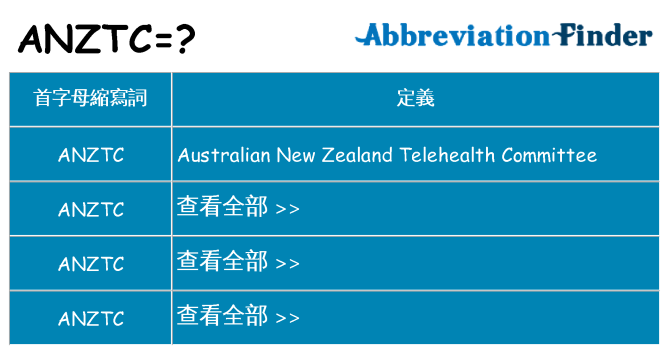 anztc 代表什麼