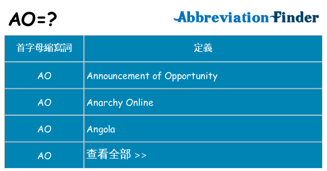 ao 代表什麼