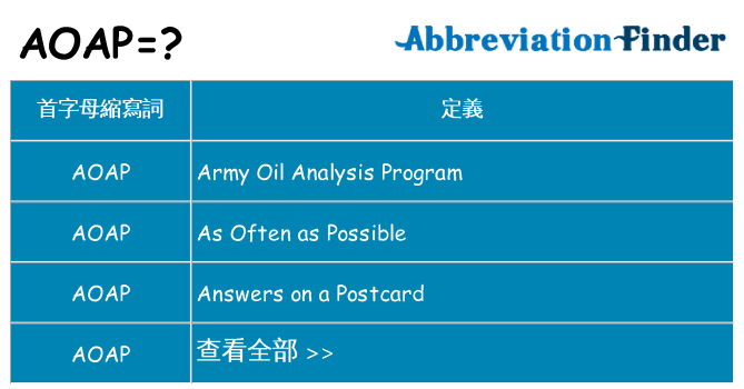 aoap 代表什麼