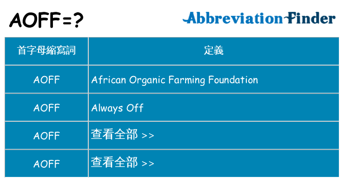 aoff 代表什麼