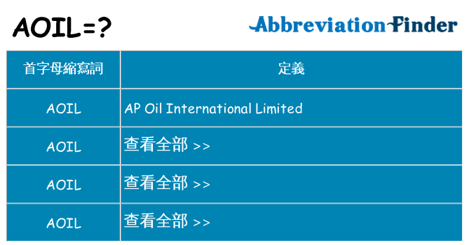 aoil 代表什麼