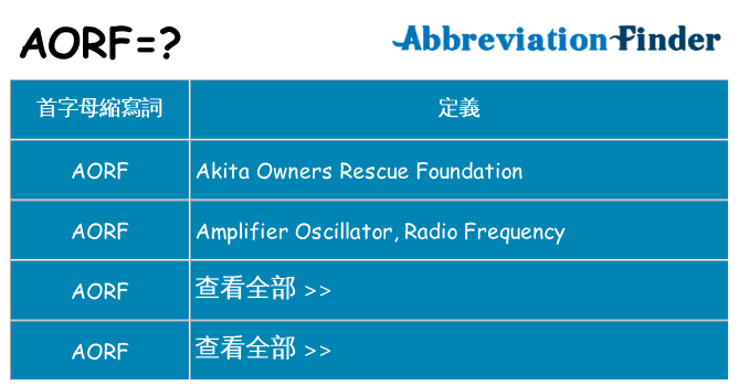 aorf 代表什麼