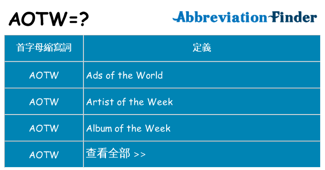 aotw 代表什麼