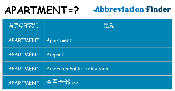 apartment 代表什麼