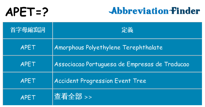 apet 代表什麼