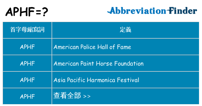 aphf 代表什麼