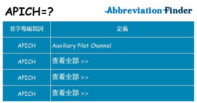 apich 代表什麼