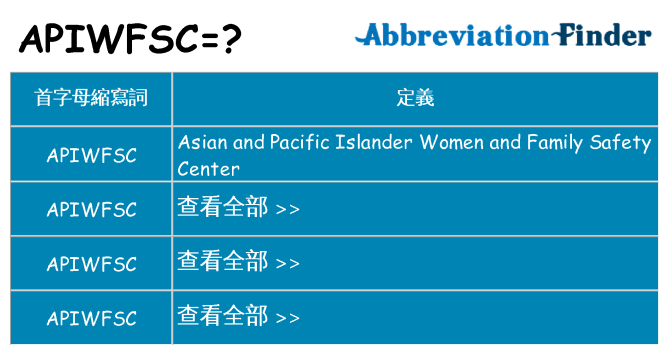 apiwfsc 代表什麼