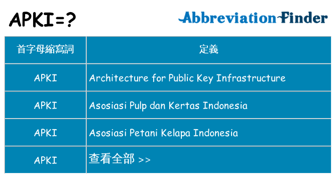 apki 代表什麼