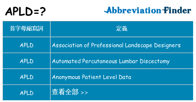 apld 代表什麼
