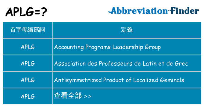 aplg 代表什麼