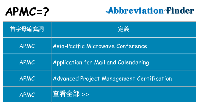apmc 代表什麼