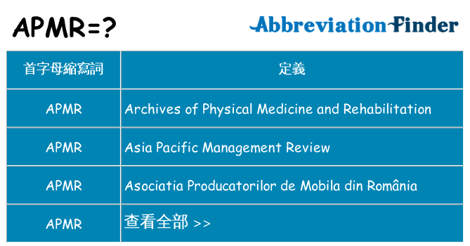 apmr 代表什麼