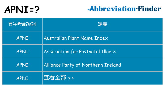apni 代表什麼