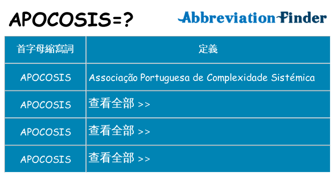 apocosis 代表什麼