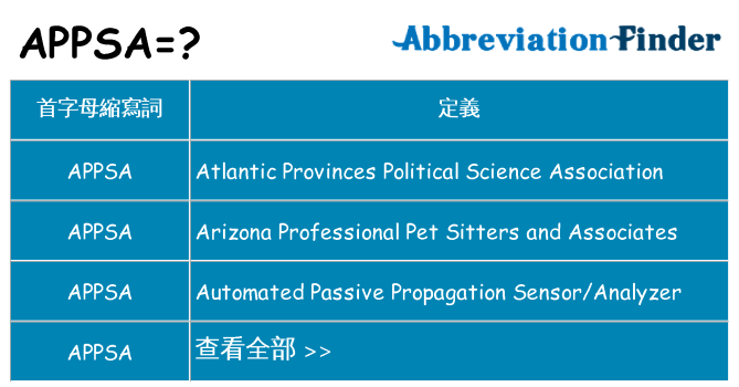 appsa 代表什麼