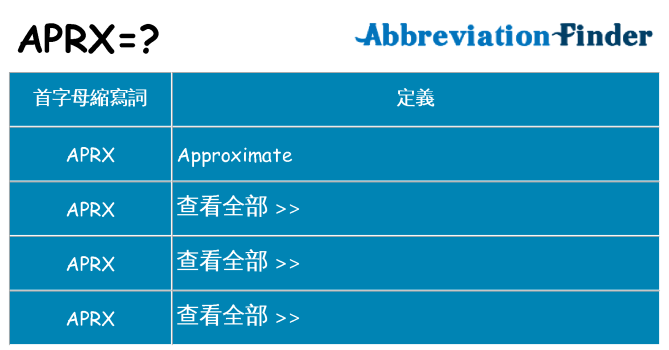 aprx 代表什麼