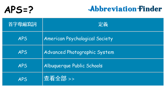 aps 代表什麼