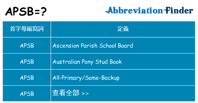 apsb 代表什麼