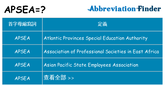 apsea 代表什麼