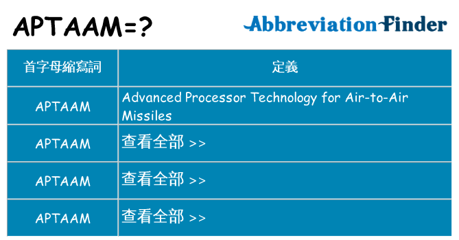 aptaam 代表什麼