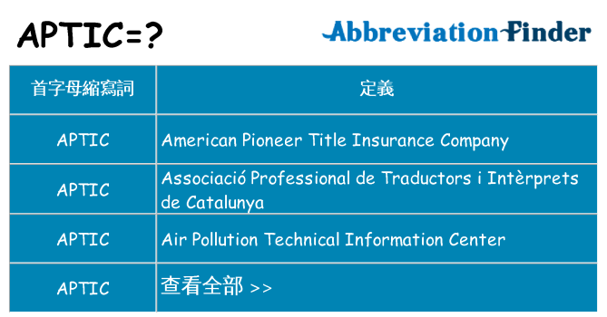 aptic 代表什麼