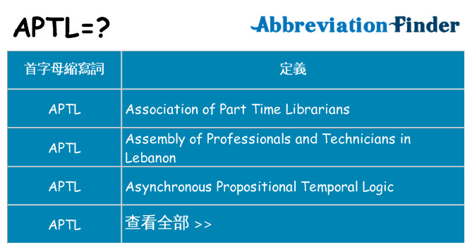 aptl 代表什麼