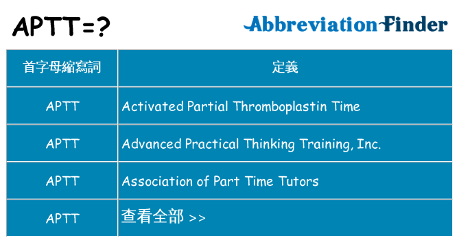 aptt 代表什麼