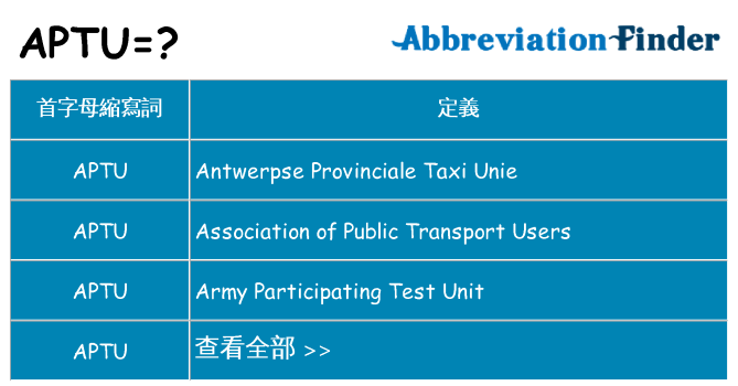 aptu 代表什麼