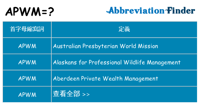 apwm 代表什麼