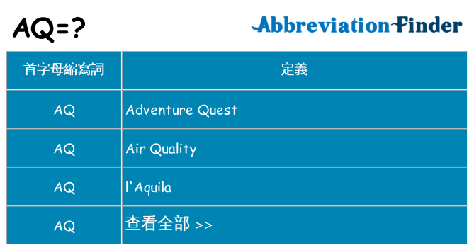 aq 代表什麼