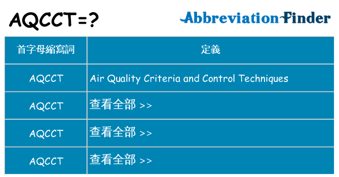 aqcct 代表什麼