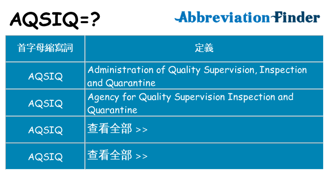 aqsiq 代表什麼